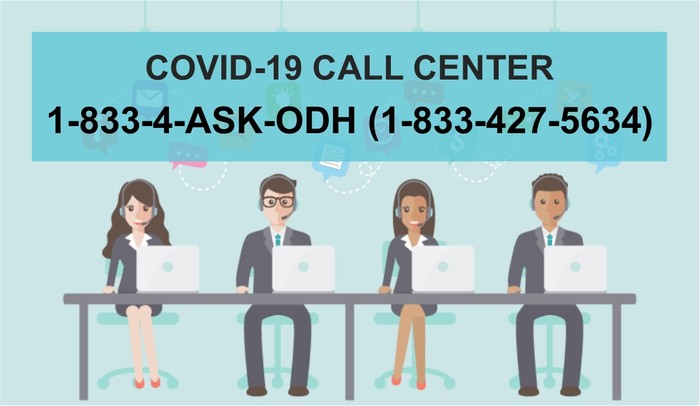 Odh Call Center