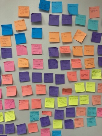 post it